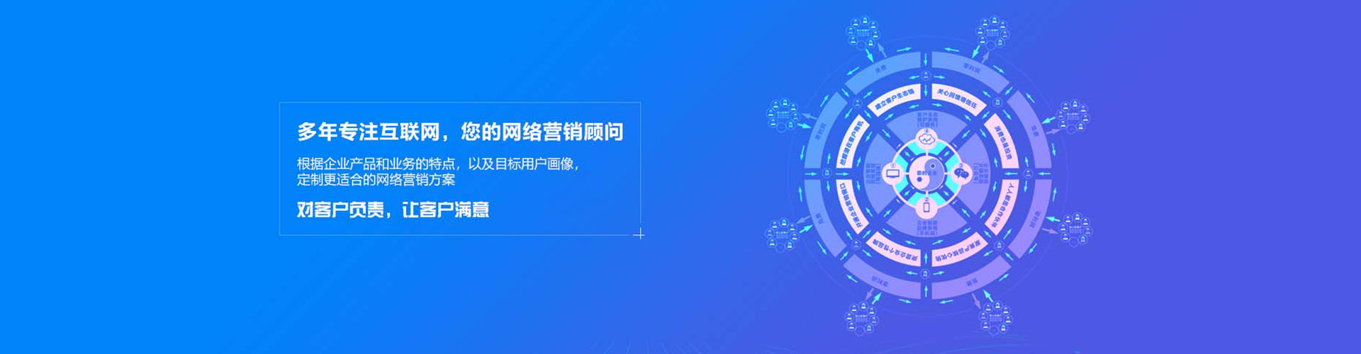 铜仁sem投放